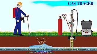 RICERCHE PERDITE OCCULTE DI ACQUA IN TUBAZIONI SOTTERRANEE con GAS TRACER ED ELIO SENZA SCASSO - MODERNA STRUMENTAZIONE