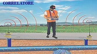  PERDITE OCCULTE DI ACQUA IN TUBAZIONI SOTTERRANEE - RICERCA PERDITE OCCULTE con CORRELATORE - MODERNA STRUMENTAZIONE
